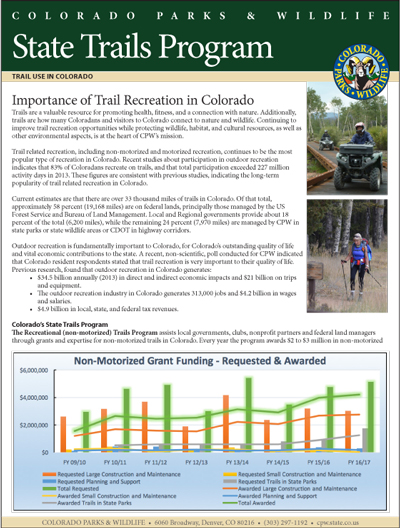 Statewide Trails Program Fact Sheet